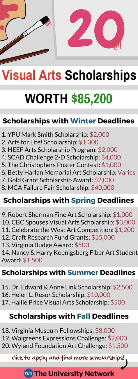 Here is a selection of Visual Arts Scholarships that are listed on TUN. School Scholarship, College Resources, Financial Aid For College, College Scholarships, College Life Hacks, College Majors, College Money, College Planning, College Fund