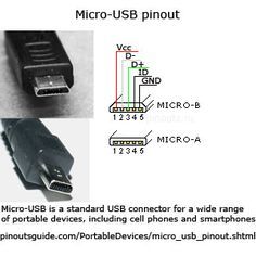 usb "micro-b" connector samsung - Google zoeken Usb Pinout, Usb Outlet Plugs, Usb Packaging, Electronics Basics, Usb Design, Electronics Projects Diy, Electronics Components, Electronic Engineering, Circuit Diagram