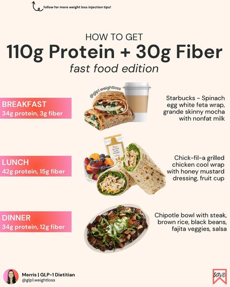 When your grocery store run is way overdue 🙃 …I’ve got you! 🫶 Who said fast food can’t be healthy?! Here are some fast food options that help you meet your protein & fiber goals on your GLP-1 weight loss nutrition plan 🍽️ This entire day adds up to right under 1500 calories! Share this with a friend who hates cooking 😝 . . . #glp1 #weightlosshelp #weightlossdietitian #saxenda #mounjaro #wegovyweightlossjourney #zepbound #highproteinmeals #highproteindiet #highfiber Fast Food Healthy Choices, Protein Fast Food, Healthy Fast Food Choices, High Protein Fast Food, Healthy Fast Food Options, Healing Diet, Family Nutrition, Food Swaps, Eating Better