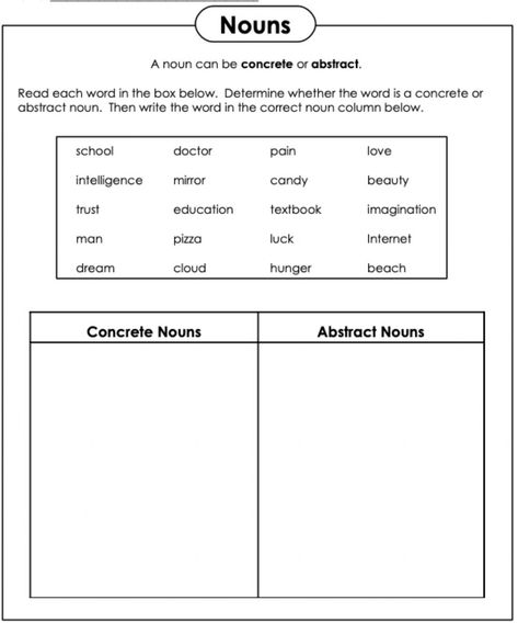 Abstract And Concrete Nouns Worksheets, Concrete And Abstract Nouns Worksheets Grade 4, Abstract Nouns Worksheet, Common Nouns Worksheet, Concrete And Abstract Nouns, Proper Nouns Worksheet, Concrete Nouns, Abstract Nouns, Nouns Activities