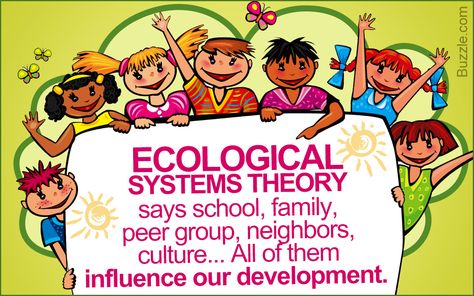 The ecological systems theory explains how a child's surroundings and social environment influence his or her development. This ScienceStruck article elaborates on this social theory with its examples. Bronfenbrenner Theory, Urie Bronfenbrenner, Ecology Quotes, Ecological Systems Theory, System Theory, Psychosocial Development, Ecological Succession, Child Development Theories, Job Tips