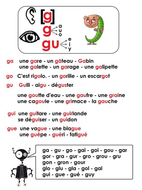 French Body Parts, French Speaking Activities, Basic French Words, French Worksheets, French Kids, French Teaching Resources, French Language Lessons, Les Sons, French Education