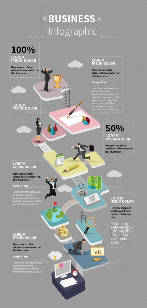 Formal Infographic, 3d Infographic, Infographic Examples, Haircut Selfie, Photo Hijab, Visuell Identitet, Infographic Layout, Infographic Inspiration, Process Infographic