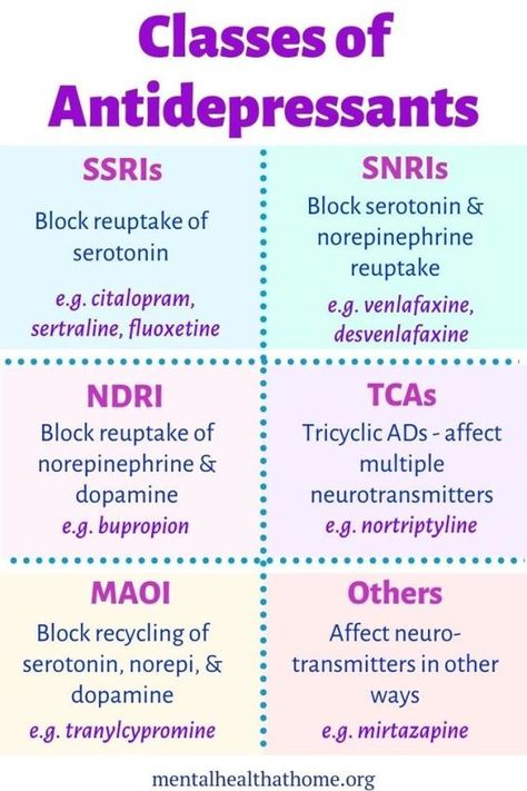 Classes of Antidepressants #nursingstudent #nurse #resources - Image Credits: Mental Health at Home | Ashley L. Peterson Psych Meds, Black Tar, Psych Nurse, Psychiatric Medications, Nursing School Motivation, Nurse Study Notes, Nursing Student Tips, Mental Health Nursing, Pharmacology Nursing