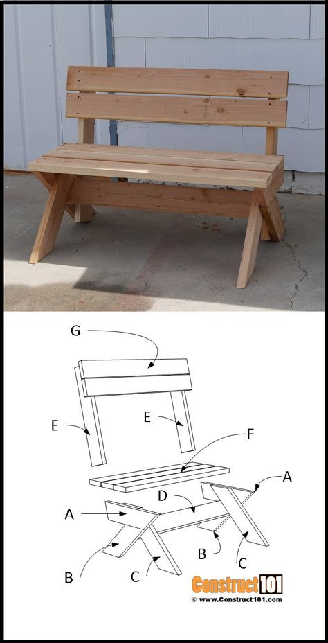 Pallet Bank, Outdoor Chairs Diy, Outdoor Bench Plans, Wood Bench Plans, Diy Wood Bench, Diy Bench Outdoor, Diy Outdoor Furniture Plans, Woodworking Furniture Plans, Diy Wooden Projects