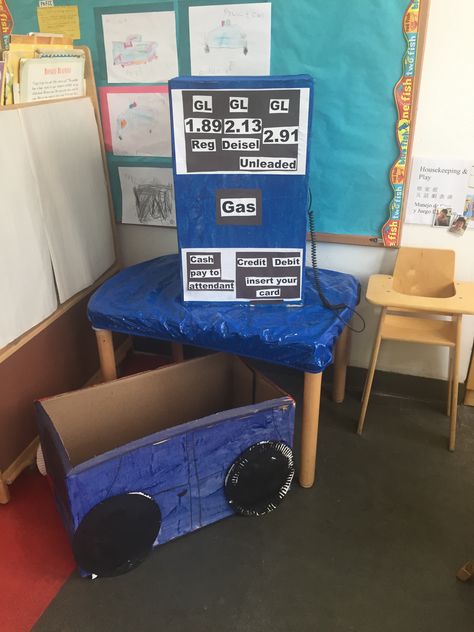 Made a Gas Station for dramatic play center. Gas Station Dramatic Play, April Lesson Plans, Dramatic Play Center, Auto Garage, Community Helpers Preschool, Dramatic Play Area, Dramatic Play Centers, Red Room, Community Helpers