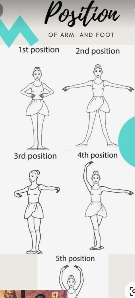 How To Start Ballet, Ballet Positions For Beginners, Ballet Tips For Beginners, Easy Ballet Poses, Ballet Terminology, Beginner Ballet, Nba Cheerleaders, Ballet Positions, Dancer Lifestyle