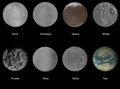 Saturn's Moons Types Of Moons, Neptune Moons, Saturn Moons, Planets Activities, Moon Facts, Space Graphics, Cosmic Microwave Background, Moon Names, Saturns Moons