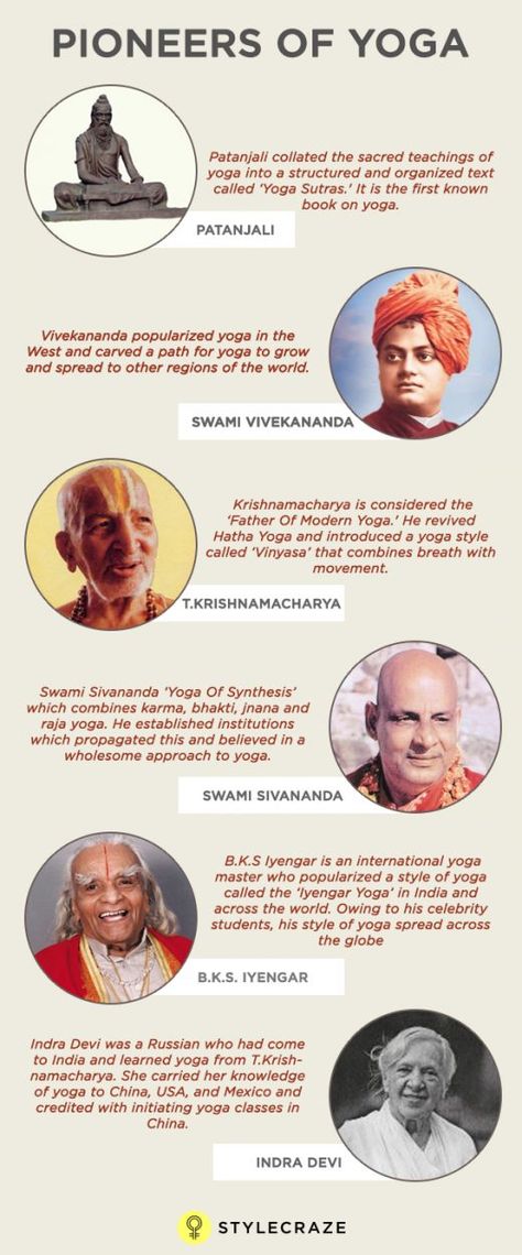 Yoga History Timeline, Yoga Notes, History Of Yoga, Hindu Yoga, Yoga Types, Yoga History, Study Yoga, Jnana Yoga, Yoga Teacher Resources