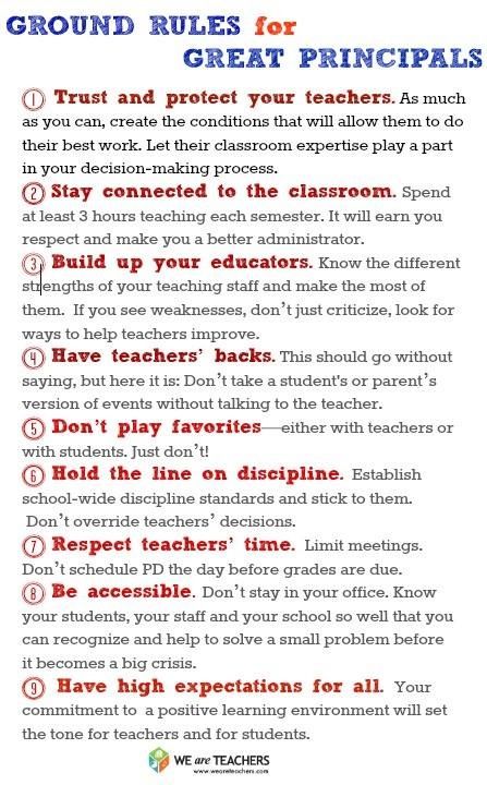 Great Principals School Leadership Principal, Instructional Leadership, Principal Ideas, Teacher Leadership, Elementary Principal, Leadership Ideas, Education Leadership, Teacher Leader, Principals Office