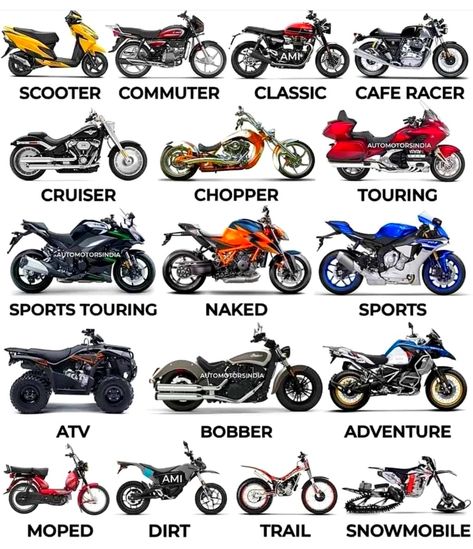 Z1000 Kawasaki, Car Mechanics Garage, Types Of Motorcycles, Motorcycle Model Kits, Vintage Honda Motorcycles, Touring Motorcycles, Motorcross Bike, Vintage Motorcycle Posters, Biker Photoshoot