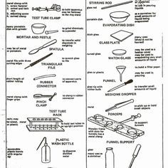 Lab Equipment Worksheet Answer Key Lovely Laboratory Apparatus Worksheet Answers Chemistry Tools, Science Lab Tools, Lab Apparatus, Middle School Science Lab, Laboratory Apparatus, Science Lab Safety, Lab Safety Rules, Medical Laboratory Science Student, Chemistry Lab Equipment