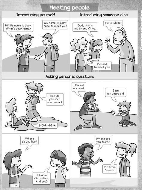 English Conversation Worksheets, Conversation For Kids, English Conversation For Kids, English Speaking Skills, Comic Book Layout, English Conversation, Teacher Material, English Grammar Worksheets, Short Stories For Kids