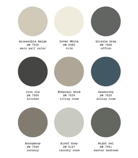 Neutral Paint Colors.  The colors Cassie chose for her home near Seattle, Washington. Interior Paint Colors Schemes, Accent Wall Colors, Accessible Beige, Dover White, Painted Cabinets, Painted Items, Neutral Paint Color, House Color Palettes, Paint Color Schemes