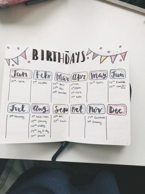 Birthday Aesthetic Journal, Calendar Diary Ideas, Dairy Ideas Notebook Personal, Bullet Journal Birthday Tracker, Birthday Bullet Journal, Bujo 2023, Boulet Journal, Novel Inspiration, Journal Inspiration Writing