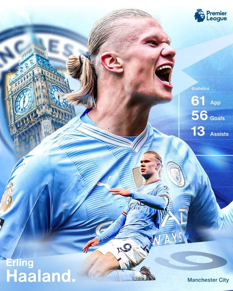 Spent hours pouring my heart and soul into this Erling Haaland poster, and I'm absolutely thrilled with the result! @erling.haaland @mancity #Haaland #ManchesterCity #mancity #designposter #sportsgraphicdesign #football #poster #posterdesign Earling Haaland, Channel Art Youtube, Vibrant Wallpaper, Gallery Drawing, Sports Design Ideas, Poster Football, Youtube Thumbnail Design, Dragon Artwork Fantasy, Sports Design Inspiration