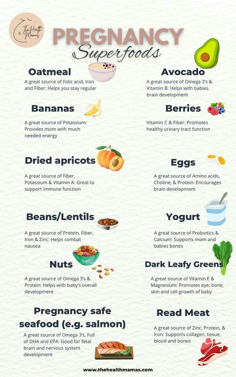 Pregnancy Eating, Healthy Pregnancy Food, Pregnancy Snacks, Pregnancy Facts, Pregnancy Help, Healthy Pregnancy Tips, Fertility Health, Fertility Diet, Newborn Baby Tips