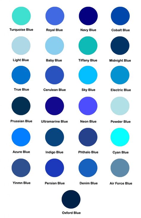 Royal Blue Paint Colors, Tiffany Blue Paint, Shades Of Blue Color, Colour Dictionary, Blue Shed, Royal Blue Wedding Theme, Navy Blue Tile, Coral Colour Palette, Navy Gold Wedding