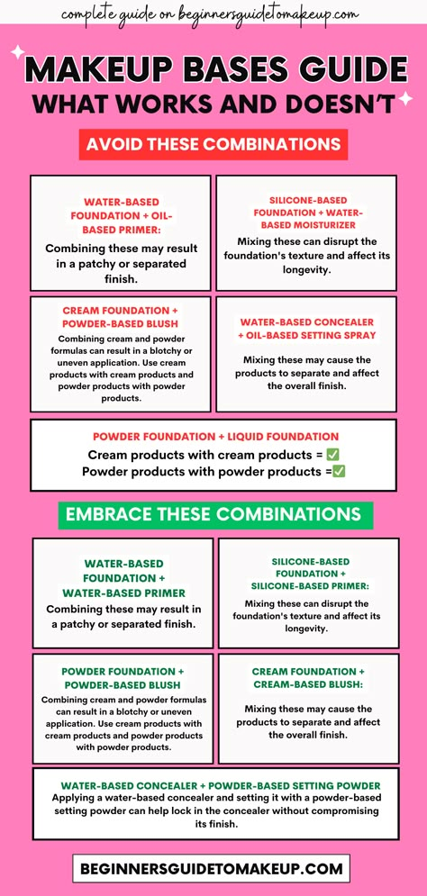 Unlock the Secrets: Your Comprehensive Makeup Bases Guide! 💄✨ Discover what works and what doesn't with our in-depth exploration of makeup bases. From foundation to primers, we spill the tea on the best and avoidable choices. Elevate your beauty routine with expert insights, ensuring a flawless canvas every time. Ready to navigate the world of makeup bases like a pro? Dive into our guide now! 🚀🌟 #MakeupBasesGuide #FlawlessCanvas #BeautyTips Makeup Dos And Don'ts, Workouts Stretches, Water Based Makeup, Youtube Topics, Makeup Tricks And Tips, Learning Aesthetic, Best Primers, Water Based Foundation, Fashion Terminology