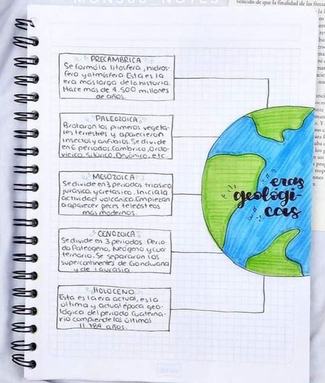 Focus Study, Focus Studying, خريطة ذهنية, Bullet Journal Notebook, Journal Notebook, Homework, Back To School, Bullet Journal, Sketch Book