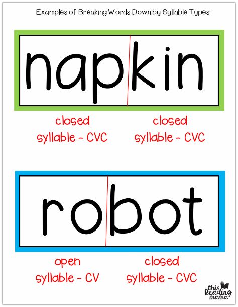 examples of breaking words into syllables Breaking Words Into Syllables, 6 Syllable Types, Suffix Activities, Teaching Syllables, Open Syllables, Syllable Division, Syllables Activities, Closed Syllables, Wilson Reading