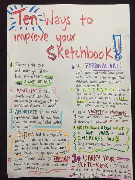 Easy Sketchbook Cover Ideas, What To Draw To Improve, Sketching Inspiration Sketchbook Ideas, Art Sketchbook School, Start Of Sketchbook Ideas, Things To Draw In A New Sketchbook, Things To Put On Your Sketchbook Cover, Sketchbook Drawing Prompts, Ways To Make Your Sketchbook Interesting