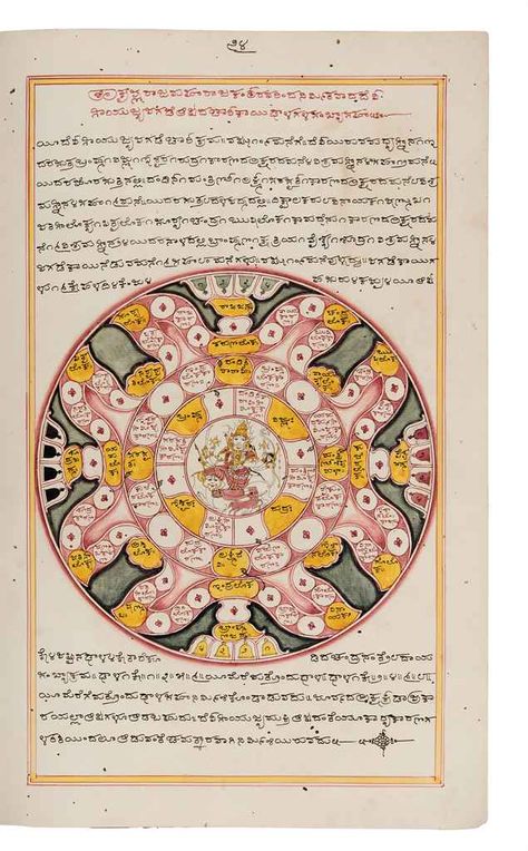 A MANUSCRIPT ON CHESS DEVELOPE Theta Symbol, Hindu Aesthetic, Indians Game, Indian Literature, The Mahabharata, Wild Elephant, Indian Painting, Some Games, Ancient India