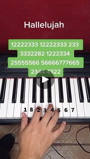 Basic Music Theory, Beginner Piano Lessons, Piano Tutorials Songs, Piano Songs For Beginners, Keyboard Sheet Music, Piano Music Easy, Reading Sheet Music, Piano Chords Chart, Piano Music Lessons