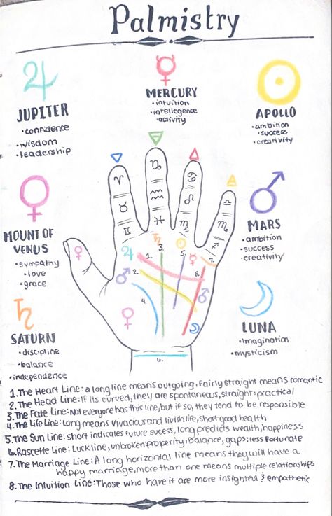 Book Of Shadows Palmistry, Types Of Magick Witchcraft, Book Of Shadows Ideas Inspiration, Secular Witchcraft, Norse Witchcraft, Gray Witch, Witchcraft Journal, Grimoire Ideas, Shadow Book