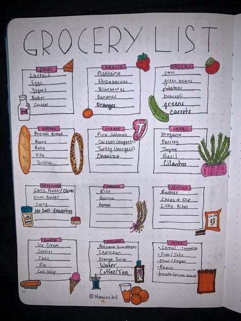 Grocery List Journal, Impulse Buying, List Of Food, Grocery List Template, Crayola Markers, Help Save Money, Bullet Journal Notebook, Cute Fonts, Bullet Journal Doodles