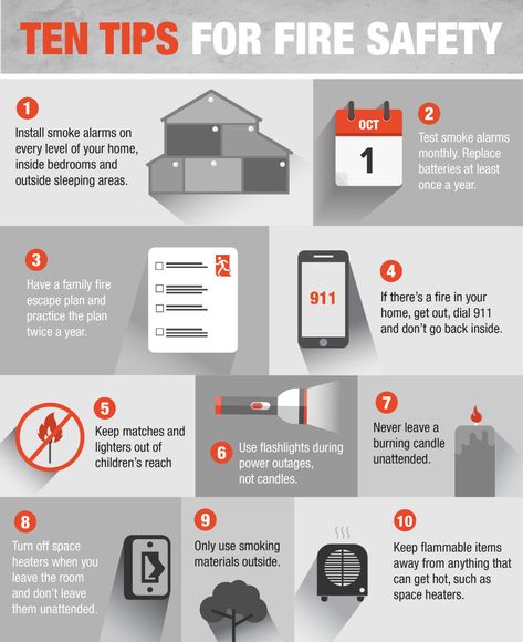 The Home Depot | 10 Tips for Fire Safety Fire Prevention Month, Fire Safety Tips, Home Safety Tips, Safety Checklist, Prevention Month, Class Activity, Escape Plan, Fire Prevention, Aging In Place