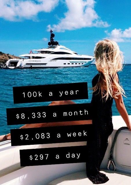 Income Increase Aesthetic, 6 Figures Income Aesthetic, Six Figure Income Vision Board, 100k A Year Aesthetic, 10k Monthly Income Aesthetic, 100k Salary Aesthetic, Passive Income Vision Board, 100 000 Dollars Aesthetic, Six Figures Income Aesthetic