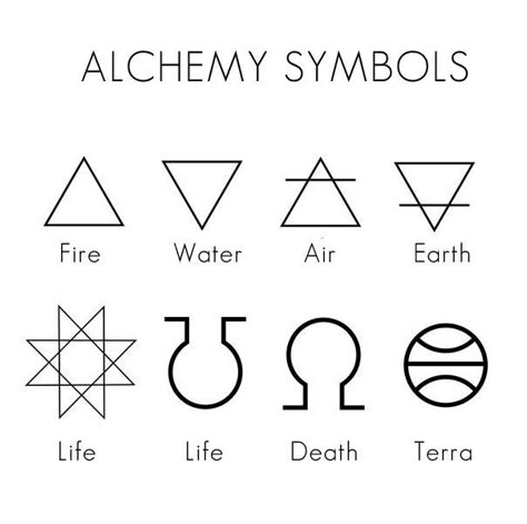 Study Witchcraft, Mythological Symbols, Symbols For Balance, Transmutation Circle, Alchemy Tattoo, Learn Reiki, Self Love Tattoo, Alchemic Symbols, Pagan Symbols