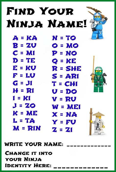 Idunno Ninja Name, Ninja Lego, Name Activity, Ninja Theme, Lego Ninjago Party, Lego Ninjago Birthday, Karate Birthday, Ninjago Birthday Party, Ninja Birthday Parties