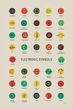 100+ Basic Electrical And Electronics Symbols For Engineering Students Circuit Symbols, Electronics Poster, Electrical Symbols, Electronics Logo, Home Electrical Wiring, Electrical Circuit Diagram, Electronics Basics, Electronic Schematics, Electronic Circuit Projects