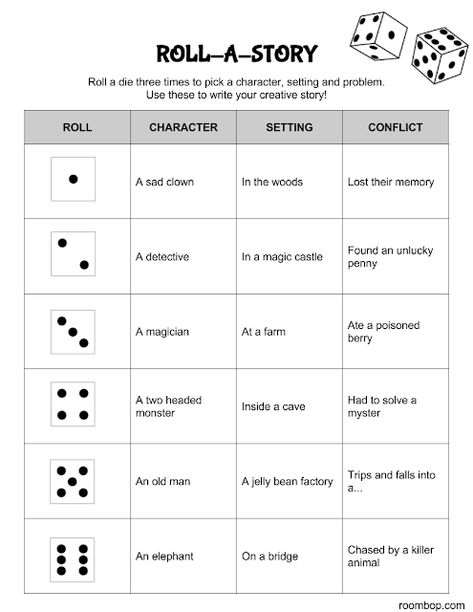 RoomBop Blog: Digital Dice: Roll-A-Story Dice Roll Oc Maker, Roll The Dice Story Writing, Roll The Dice Writing Prompt, Dice Roll Game, Dice Roll Character Creation, Roll A Dice Story, Writing Challenge Roll The Dice, Roll A Story Free Printable, Roll A Dice Game