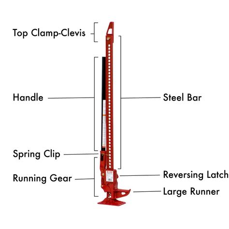 How to Use a Hi-Lift Jack for Off-Roading and Overlanding | ORDEALIST Deadlift Jack Diy, Diy Crane Lift, Car Jacks Lift, Two Post Car Lift, Hi Lift Jack Mount, Diy Jeep, Farming Technology, Off Road Bumpers, Electric Winch