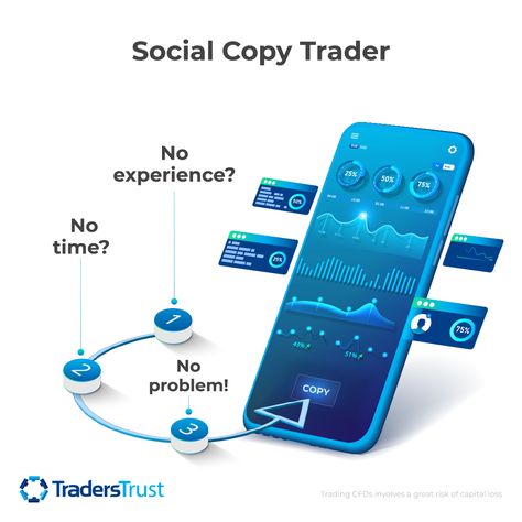 Beginner or Experienced trader? Copying the trades of high-performing traders could get you far! Start Copying in 3 simple steps: 1️⃣ Open a Copy Trading Account 2️⃣ Choose from Top Traders 3️⃣ Earn when they Profit ➡ Start Copy Trading! Forex Poster Design, Refer And Earn Creative Ads, Copy Trading, Menu Card Design, Trade Market, Adobe Illustrator Design, Social Design, Illustrator Design, Feed Ig