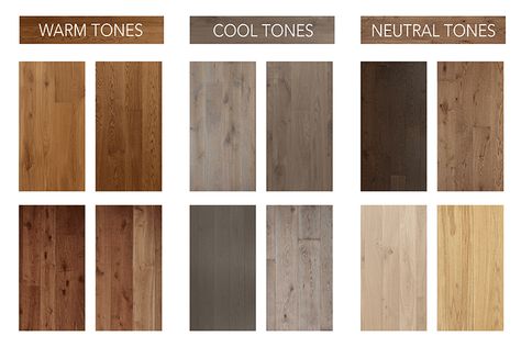 Mixing Wood Tones, Wood Floor Stain Colors, Floor Stain Colors, Wood Floor Colors, Types Of Wood Flooring, Hardwood Floor Colors, Neutral Flooring, Maple Floors, Hardwood Floors Dark