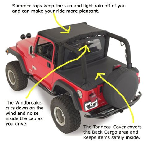 Jeep Wrangler Accessories Ideas, Jeep Wrangler Modified, Jeep Wrangler Quotes, 97 Jeep Wrangler, Jeep Wrangler Soft Top, Jeep Wrangler Diy, Jeep Wrangler Mods, Wrangler Interior, Jeep Wrangler Interior