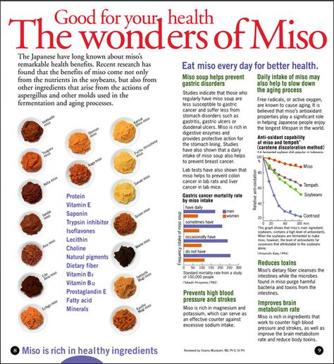 Health Benefits of Miso by Terss, via Flickr Miso Health Benefits, Miso Soup Benefits, Miso Benefits, Benefits Of Miso, Scary Signs, Macrobiotic Diet, Macrobiotic Recipes, Soup Diet, Online Book