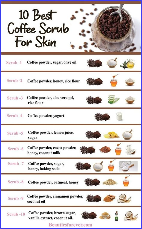 Coffee Scrub Recipe, Baking Soda Scrub, Diy Scrubs, Diy Body Scrub Recipes, Resep Smoothie, Coffee Scrubs, Coffee Face Mask, Body Scrub Recipe, Skin Scrub