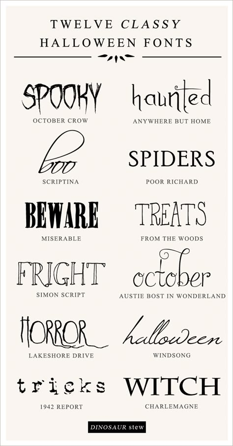 Happy Halloween Font, Halloween Alphabet, Halloween Typography, Alfabet Font, Halloween Cricut, Halloween Font, Halloween Tricks, Font Love, Fonts Canva