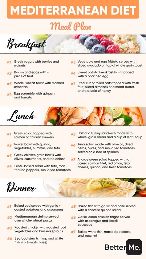 Low Cholesterol Meals, Cholesterol Meals, Mediterranean Diet Food List, Greek Diet, Mediterranean Recipes Healthy, Mediterranean Diet Recipes Dinners, Diet And Workout Plan, Mediterranean Diet Meal Plan, Easy Mediterranean Diet Recipes