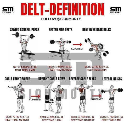 Killer Shoulder Workout, Delts Workout, Barbell Press, Cable Row, Shoulder Day, Cardio At Home, Cardio Workout At Home, Workout Exercises, Best Exercises