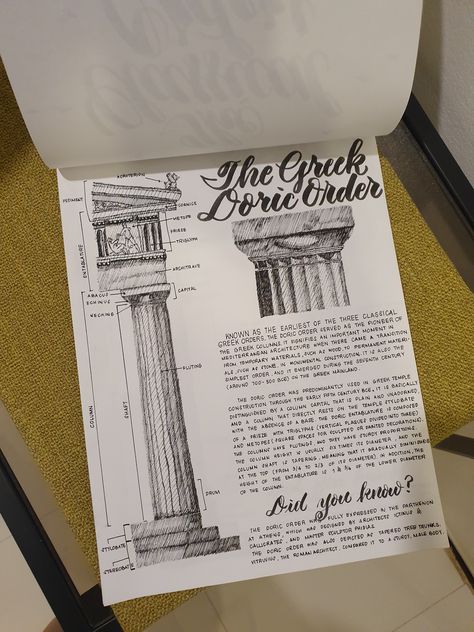 This was our first project in History of Architecture 1 History Sketches Architecture, Classical Architecture Sketch, History Drawings Aesthetic, Visual Library Design Reference, Classical Orders Architecture, History Of Art Notes, Greek Orders Of Architecture, Architecture Journal Sketchbooks, Art History Journal