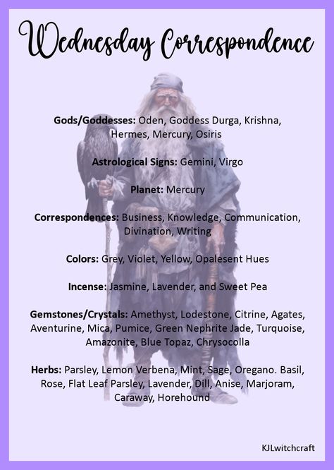 Quick Guide for Wednesdays Mackical Correspondence Wednesday Magickal Correspondences, Wednesday Magick, Magick Correspondences, Collage Notes, Witchy Notes, Virgo Planet, Goddess Magick, Spiritual Vibes, Pagan Witchcraft