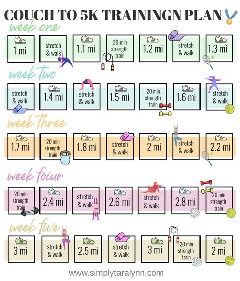 Couch To 5k Walking Plan, Fitness Calendar, Running Plan For Beginners, Running Schedule, Running Training Plan, 5k Training Plan, Running Food, Calendar Schedule, Couch To 5k