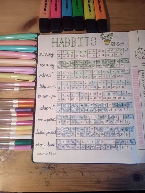 A nice way of keeping track of your habits this month! Bujo Habits To Track, Plant Habit Tracker, Tracker Template Aesthetic, Notebook Tracker, Month Habit Tracker, Habit Tracker Bujo, Aesthetic Habit Tracker, Trackers Ideas, Bujo Habit Tracker