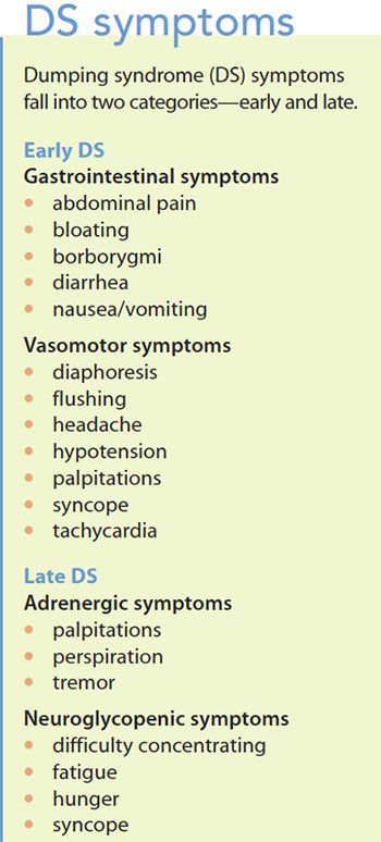 dumping syndrome cause management patient education ds symptoms Ulcer Symptoms, Dumping Syndrome, Medical Laboratory Science Student, Vasomotor Symptoms, Gastric Problem, Medical Surgical Nursing, Sleep Remedies, Stomach Problems, Patient Education